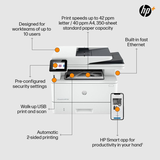 Лазерен принтер HP LaserJet Pro MFP 4102fdn, MFP
