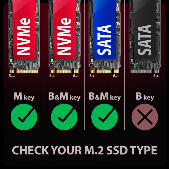 Външна кутия за диск AXAGON EEM2-GAM, USB-C, 10Gbps, M.2 NVMe + SATA SSD, Gaming Style