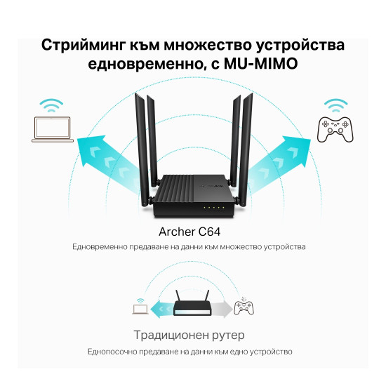 Рутер TP-Link Archer C64, AC1200, 867 Mbps (5 GHz) / 400 Mbps (2.4 GHz), 4 антени