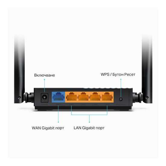 Рутер TP-Link Archer C64, AC1200, 867 Mbps (5 GHz) / 400 Mbps (2.4 GHz), 4 антени
