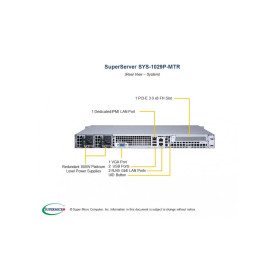 Сървър Supermicro SYS-6029P-TR, Intel Xeon Silver 4210R, 32 GB DDR4, RAID контролер SAS 9361-8i 12 Gb/s, 8 вътрешни SAS/SATA порта, 2 x 1.92 TB Samsung SM883 SATA SSD