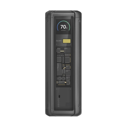 Външна батерия Xiaomi HyperCharge, 25000 mAh, 212 W, GL
