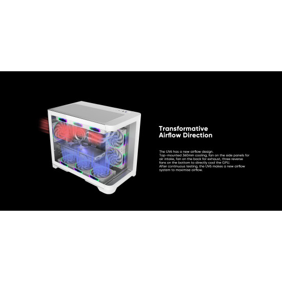 Кутия за компютър 1stPlayer Case mATX - UV6 White