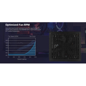 Захранване AeroCool PSU LUX-750W Bronze - ACPB-LD75AEC.11