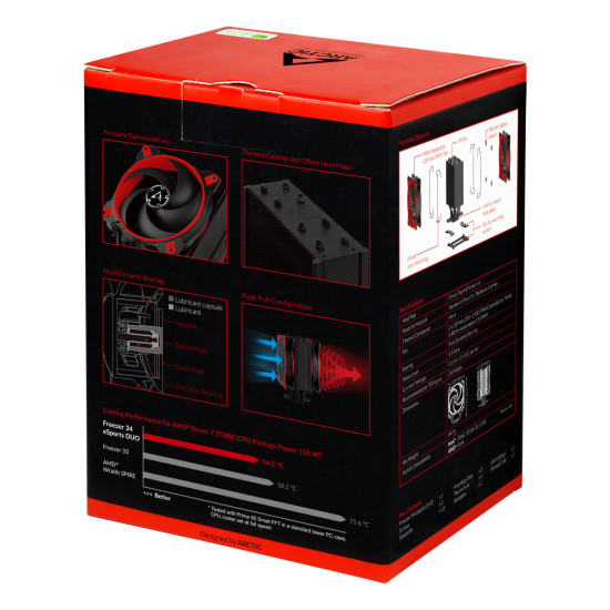 Охладител за процесор Arctic Freezer 34 eSports DUO - Red - LGA2066/LGA1700/LGA1200/AM4