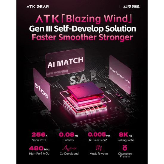 Клавиатура ATK Professional Gaming Mechanical Keyboard RS6 - 8K, Gateron Jade Pro Switches [Linear] - Black