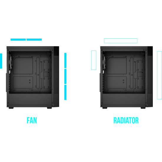 Кутия за компютър GAMDIAS AURA GC5 ELITE ARGB, Mid-Tower, Digital Display, 3 ARGB Fans