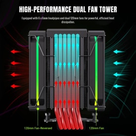 Охладител за процесор Gamemax CPU Cooler Sigma 620 LCD Black - Addressable RGB