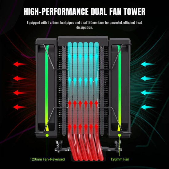 Охладител за процесор Gamemax CPU Cooler Sigma 620 LCD Black - Addressable RGB