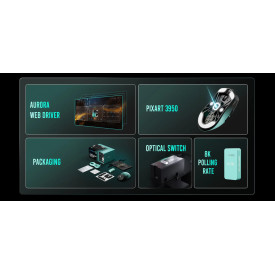 Безжична мишка Lamzu MAYA X 8K - Wireless Gaming Mouse - Aimlabs Edition