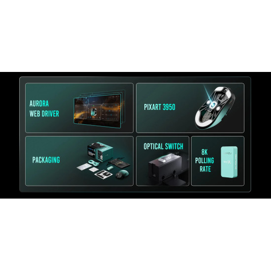 Безжична мишка Lamzu MAYA X 8K - Wireless Gaming Mouse - Aimlabs Edition