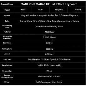 Клавиатура MADLions MAD-60 HE Flagship V2, 8K, Magnetic Amber Pro, Black