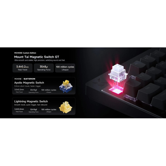 Клавиатура MCHOSE Gaming Mechanical Keyboard Mix 87 Ultra Esports - 8K, Mount Tai Magnetic Switch GT [Tactile] (English US), Black