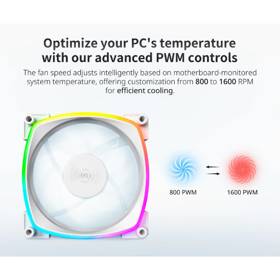 Вентилатор Montech AX120 PWM, Fan 120mm, ARGB, White