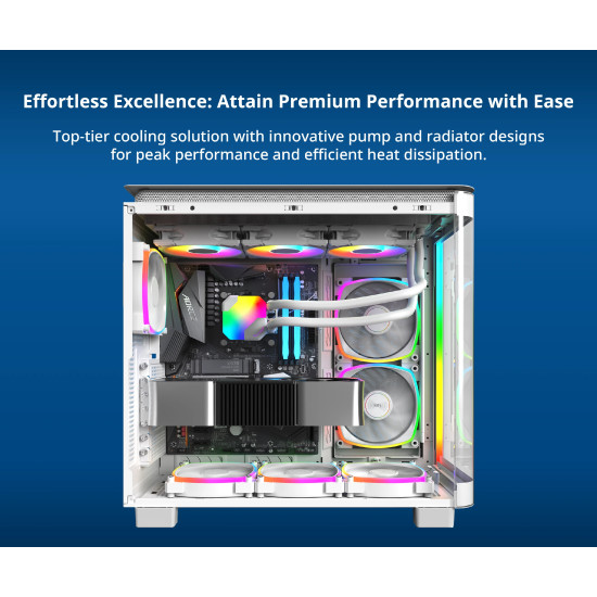Водно охлаждане Montech Hyper Flow ARGB 360, CPU Liquid Cooler, White