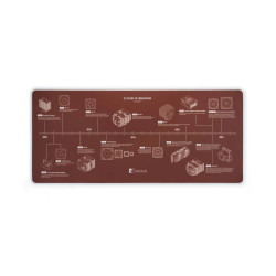 Подложка за мишка Noctua Mousepad - NP-DM3 Anniversary Deskmat