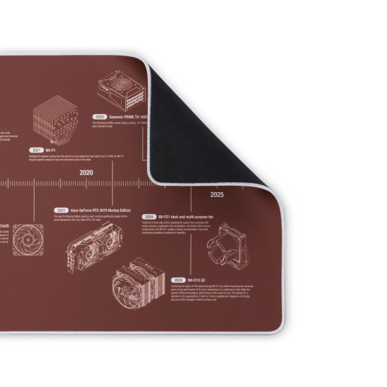 Подложка за мишка Noctua Mousepad - NP-DM3 Anniversary Deskmat