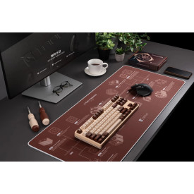 Подложка за мишка Noctua Mousepad - NP-DM3 Anniversary Deskmat