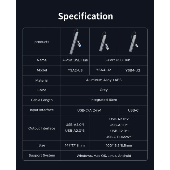 USB хъб Orico HUB USB-C 5 port - USB3.0 x 1, USB2.0 x 2, USB-C x 2, Aluminium - YSA4-U2-GY