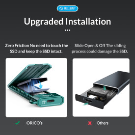 Външна кутия за диск Orico Storage - Case - M.2 NVMe M-key 10 Gbps Space Gray - MM2C3-G2-GY