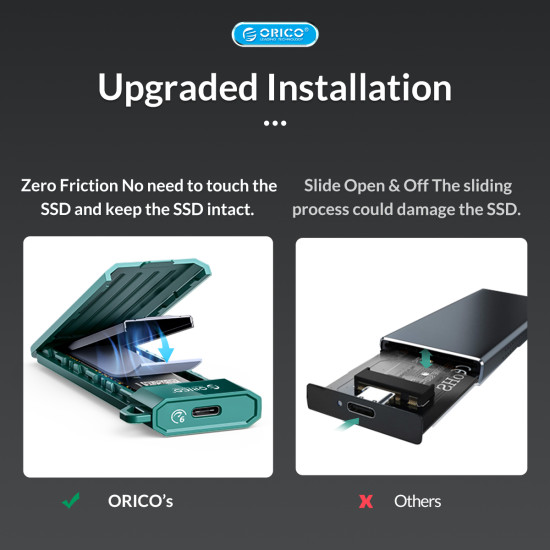 Външна кутия за диск Orico Storage - Case - M.2 NVMe M-key 10 Gbps Space Gray - MM2C3-G2-GY