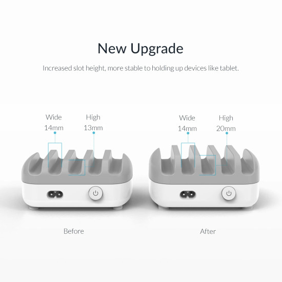 Зарядна станция Orico Charger Station, 220V, 5 x USB, 40W, Бяло, DUK-5P-EU-WH