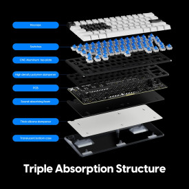 Клавиатура Pulsar Professional Gaming Mechanical Keyboard PCMK 3 HE 60 ANSI Black - 8K, Gateron Magnetic Switches [Linear]