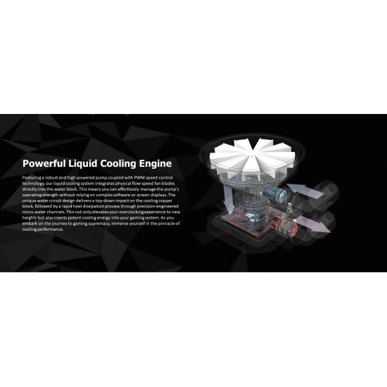 Водно охлаждане Raijintek Water Cooling - CYCLOPS 360 White