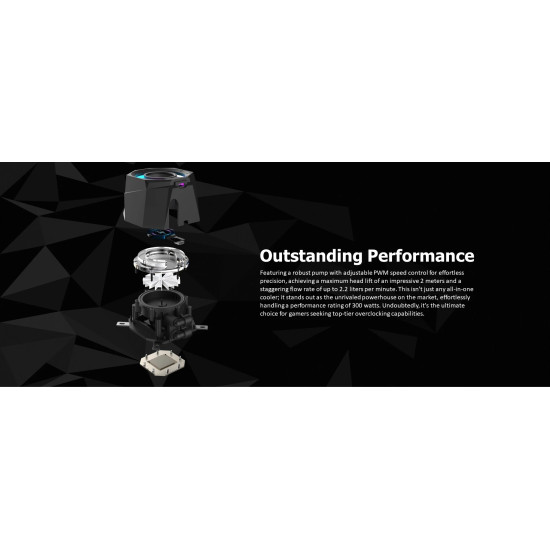Водно охлаждане Raijintek Water Cooling - CYCLOPS 360 White