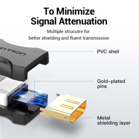 Адаптер Vention HDMI Female to Female Coupler Black - AIRB0
