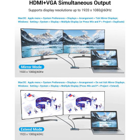 Докинг станция Vention Type-C Docking Station Power Distribution 3.0 87W - HDMI, Type-C x 1, USB3.0 x 2, USB 2.0 x 2, LAN, SD/TF, VGA - TFGHB