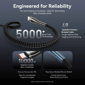 USB кабел Vention USB-C to USB-C, 240W, 5A, PD3.1, 1.2m