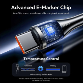 USB кабел Vention USB-C to USB-C, 240W, 5A, PD3.1, 1.2m