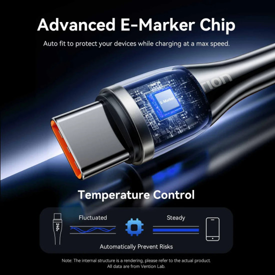 USB кабел Vention USB-C to USB-C, 240W, 5A, PD3.1, 1.2m