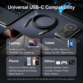 USB кабел Vention USB-C to USB-C, 240W, 5A, PD3.1, 1.2m