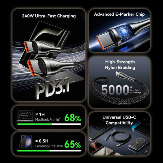 USB кабел Vention USB-C to USB-C, 240W, 5A, PD3.1, 1.2m