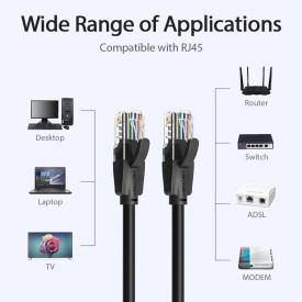 Мрежови кабел Vention LAN UTP Cat.6 Patch Cable - 1.5M Black - IBEBG