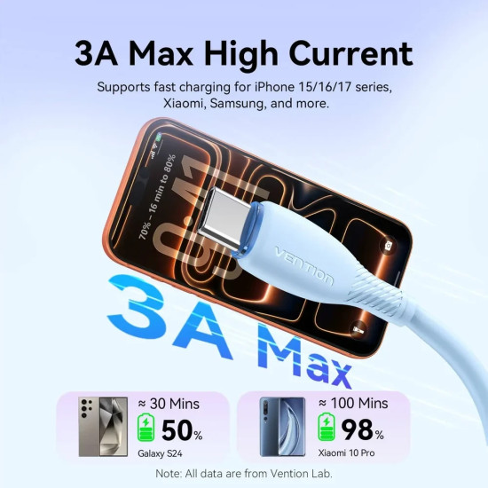 USB кабел Vention USB 2.0 AM / USB-C M 0.25m - CTWWC