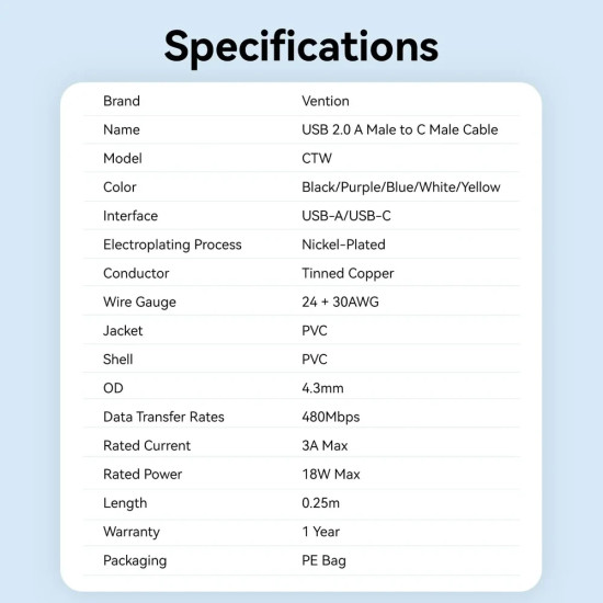 USB кабел Vention USB 2.0 AM / USB-C M 0.25m - CTWWC