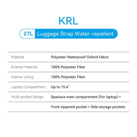 Раница за лаптоп Vention Laptop Backpack 15.6 инча, Waterproof - KRLB0