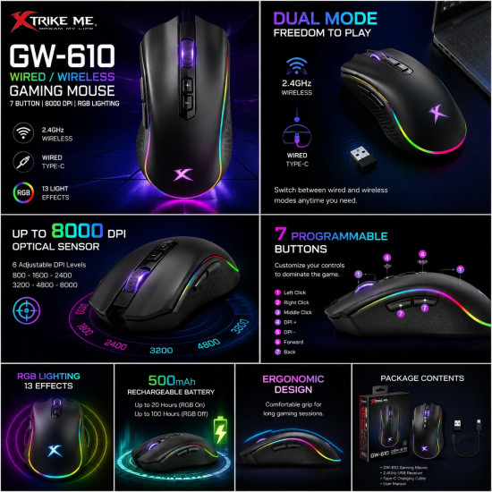 Безжична мишка Xtrike ME Gaming Mouse Wireless GW-610