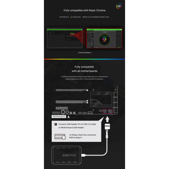 Контролер за вентилатори Zalman RGB Fan Hub 8ch aRGB - Z-SYNC