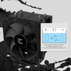 Oхладител за процесор Zalman CNPS4X - LGA1851/AM5, Black