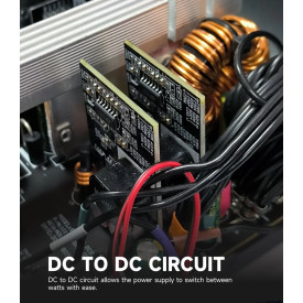 Захранване Aigo PSU 750W Bronze - GP750