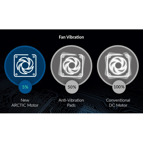 Вентилатор Arctic Fan 80mm P8 PWM PST CO - black/black - 200-3000rpm
