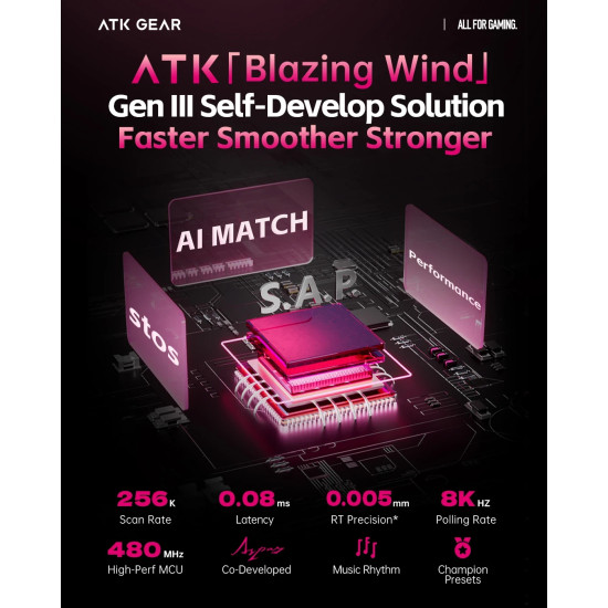 Клавиатура ATK Professional Gaming Mechanical Keyboard RS6 - 8K, Gateron Jade Pro Switches [Linear] - White