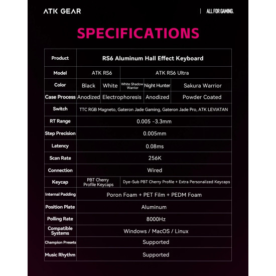 Клавиатура ATK Professional Gaming Mechanical Keyboard RS6 - 8K, Gateron Jade Pro Switches [Linear] - White