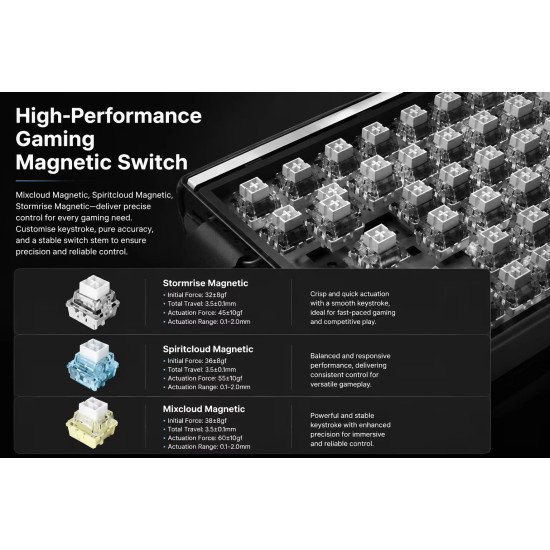 Безжична клавиатура Aula Wireless Gaming Mechanical Keyboard HERO 75 HE - Stormrise Magnetic Switch [Linear] (English US), Black