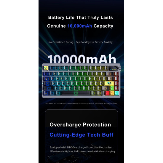 Безжична клавиатура Aula NOVA 75 - Star Vector Switch [Linear] (English US), White