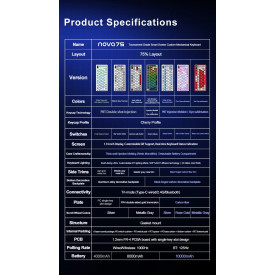 Безжична клавиатура Aula NOVA 75 - Star Vector Switch [Linear] (English US), White